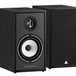 Triangle Borea BR02 Black