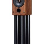 ProAc RESPONSE D2 / R / D