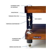 Atacama Evoque Eco SE2 60-40 Hi-Fi стойка, Dark Finish Bamboo, 3 полки + база — изображение 6