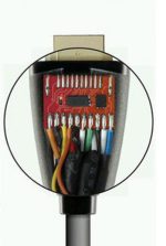 QED Performance Active HS UHD 10 метров (QE6022) — изображение 3